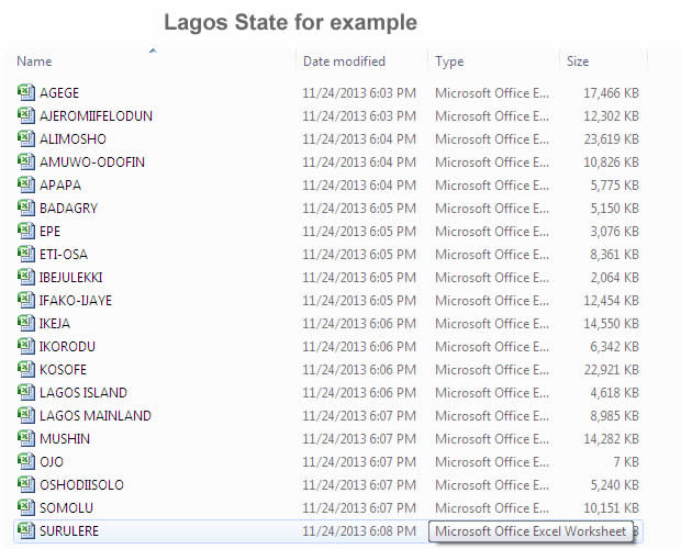 Lagos state database